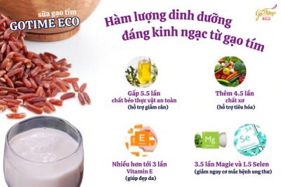 Sản phẩm sữa gạo tím thảo dược của gotime eco